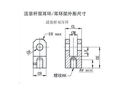 YGD標準液壓缸的活塞桿端耳環(huán)、耳環(huán)架的尺寸