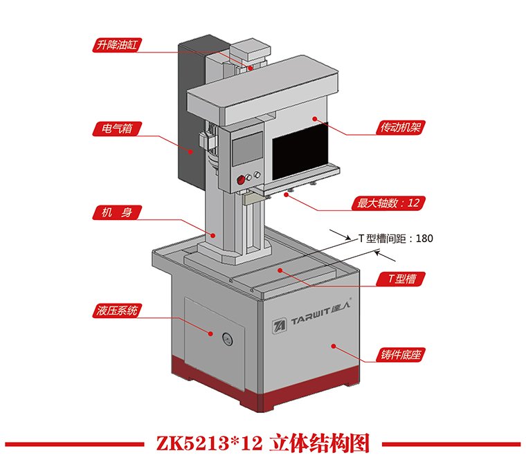 ZK5213X12立體結構圖.jpg