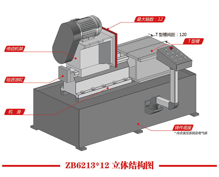 ZB6213X12立體結構圖.jpg