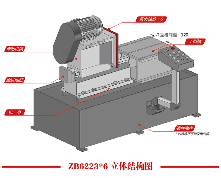 ZB6223X6立體結構圖.jpg