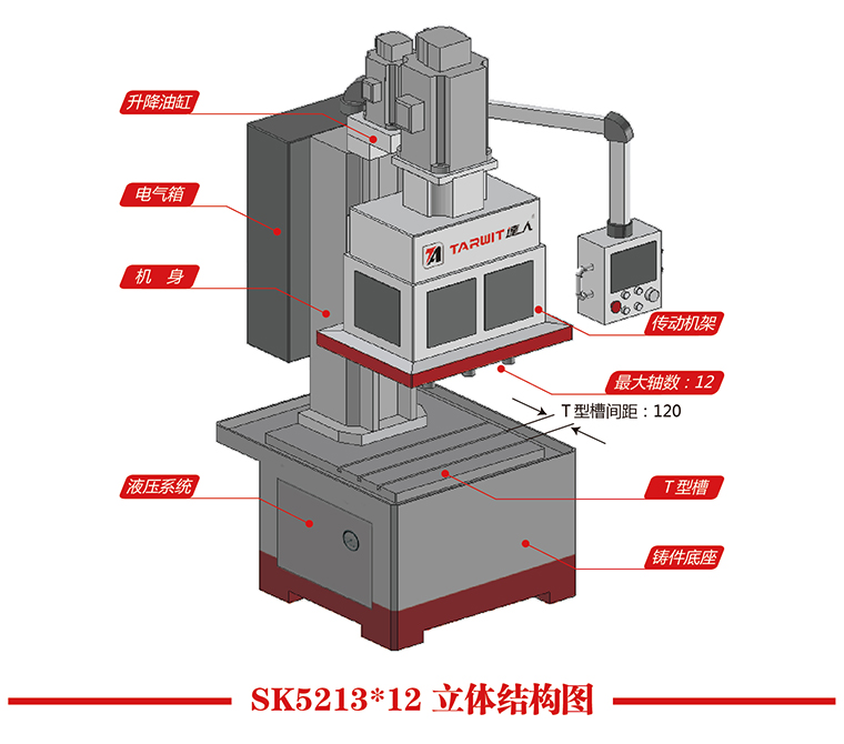SK5223x12立體結構圖.jpg