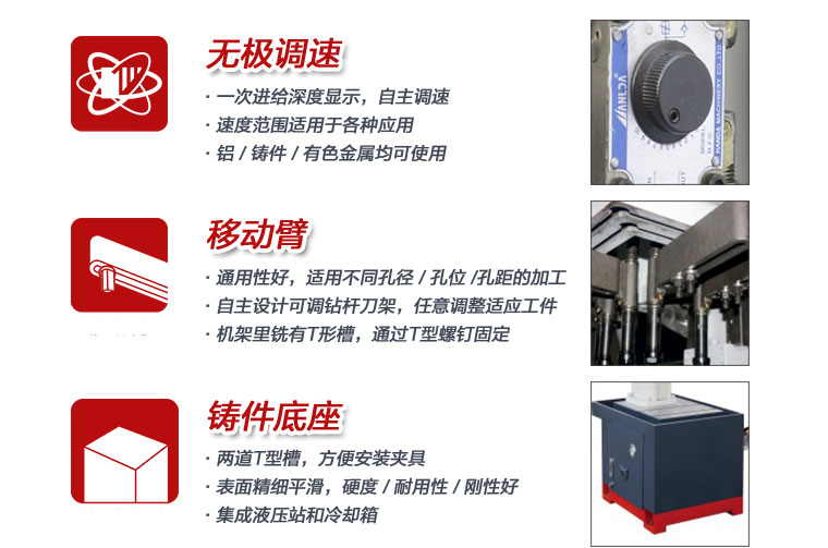 達人ZB5213X12立式多孔鉆床·多軸鉆孔機產(chǎn)品特點(diǎn).jpg